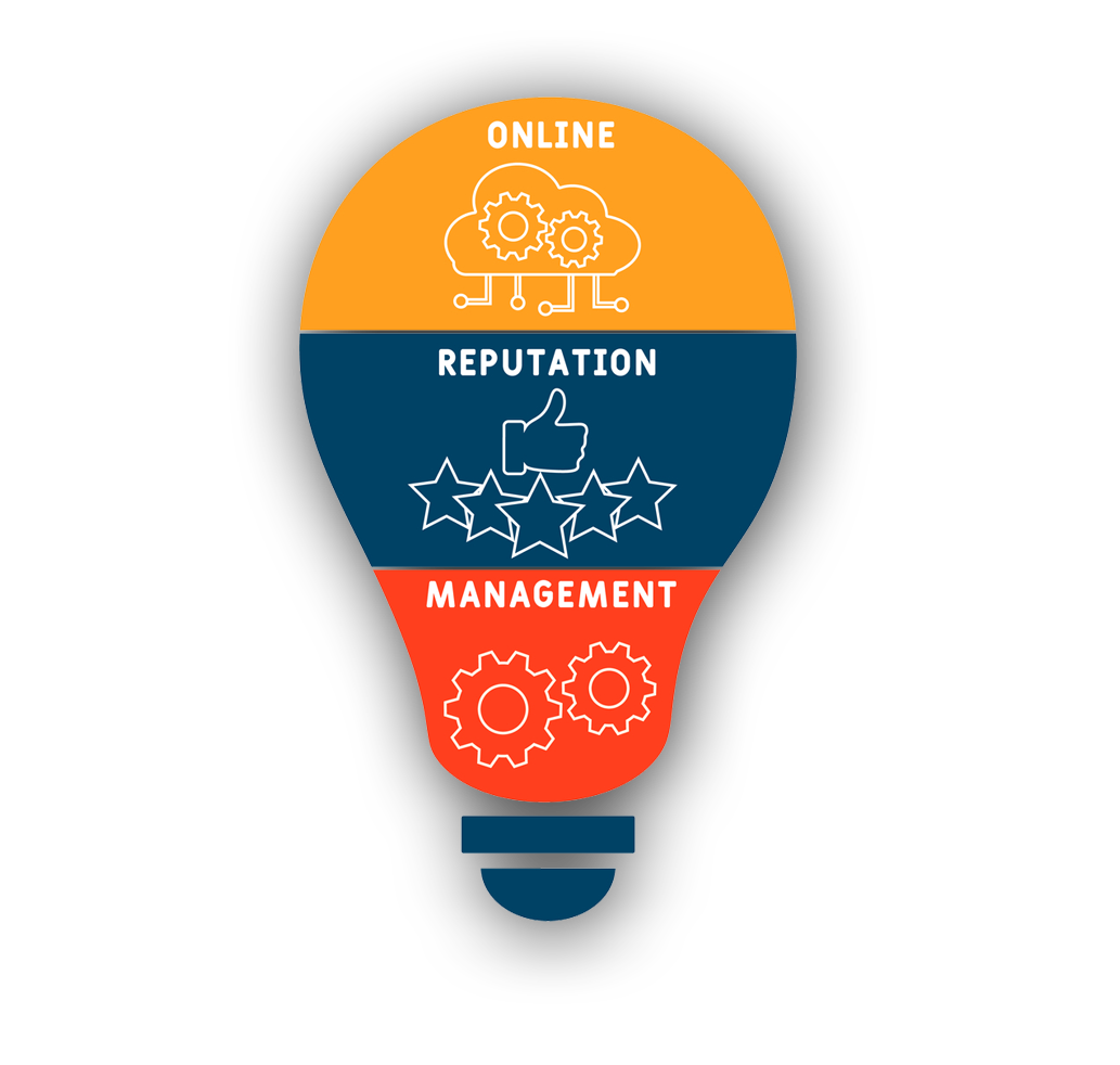 Best ORM Company in Delhi India, Best ORM Agency Delhi, ORM Services Company in Delhi, India
